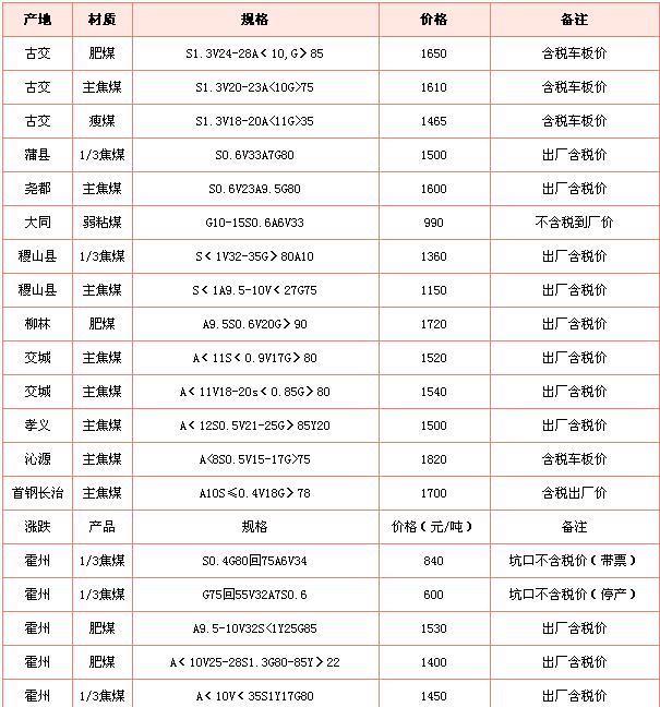 郑州市鼎力煤泥干燥设备有限公司